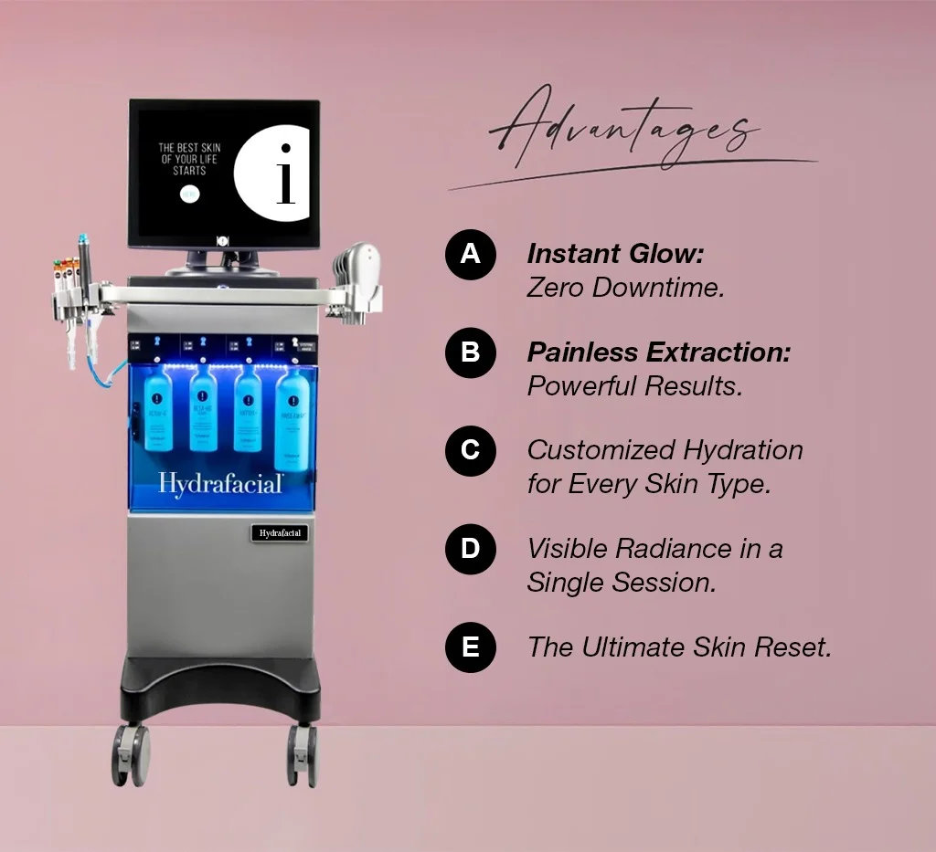 Hydrafacial